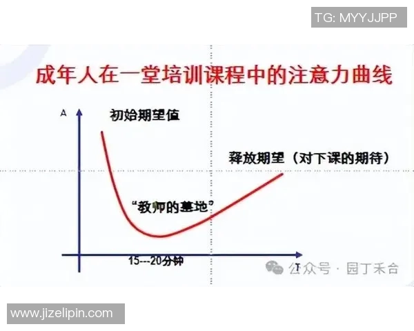 仰泳比赛中的心理准备技巧与应对策略：提升自信与集中注意力的关键方法